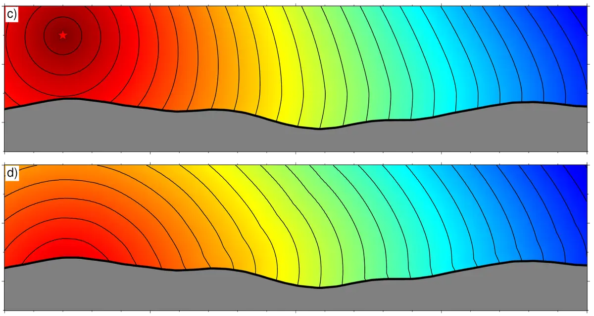 RefATT traveltime field